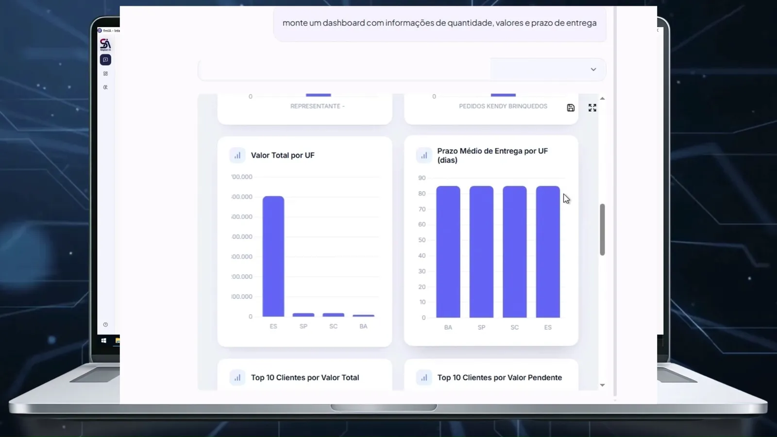 Um grid de pedidos vira painel com valor líquido, valor pendente, prazo médio e quantidade. Vídeo oficial Sisplan.